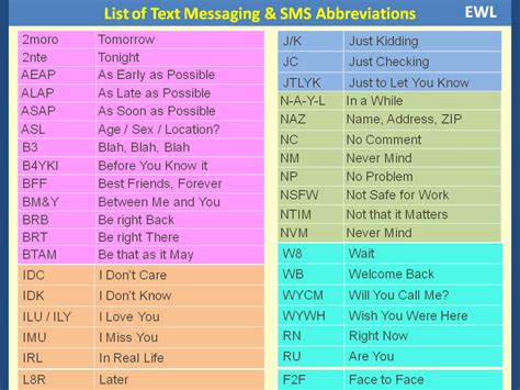 List of text.